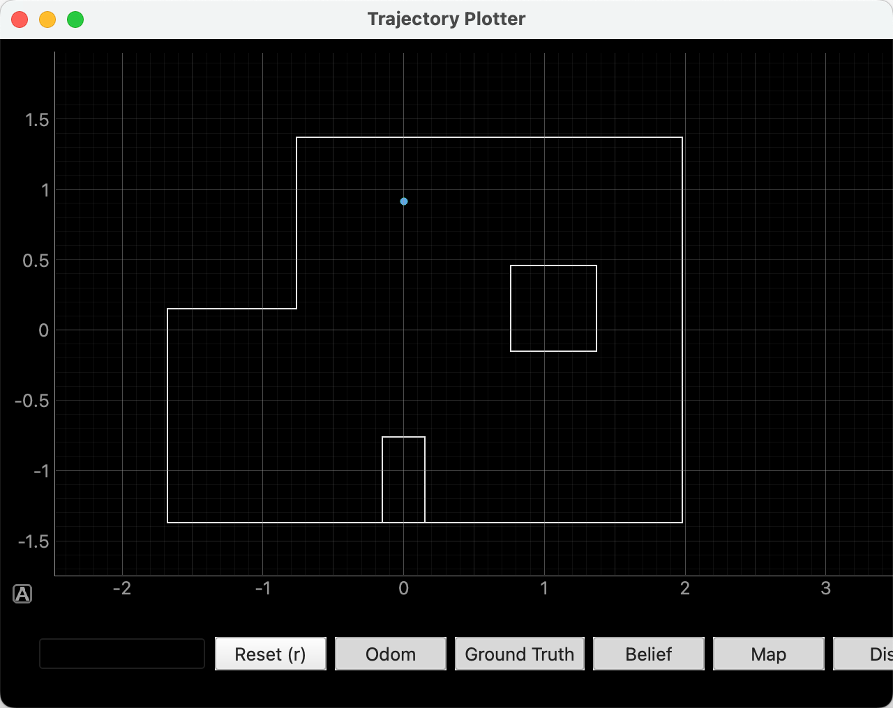 Lab 11 result at pose (0,3)