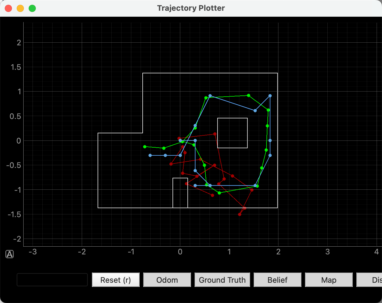 Lab 11 simulation result