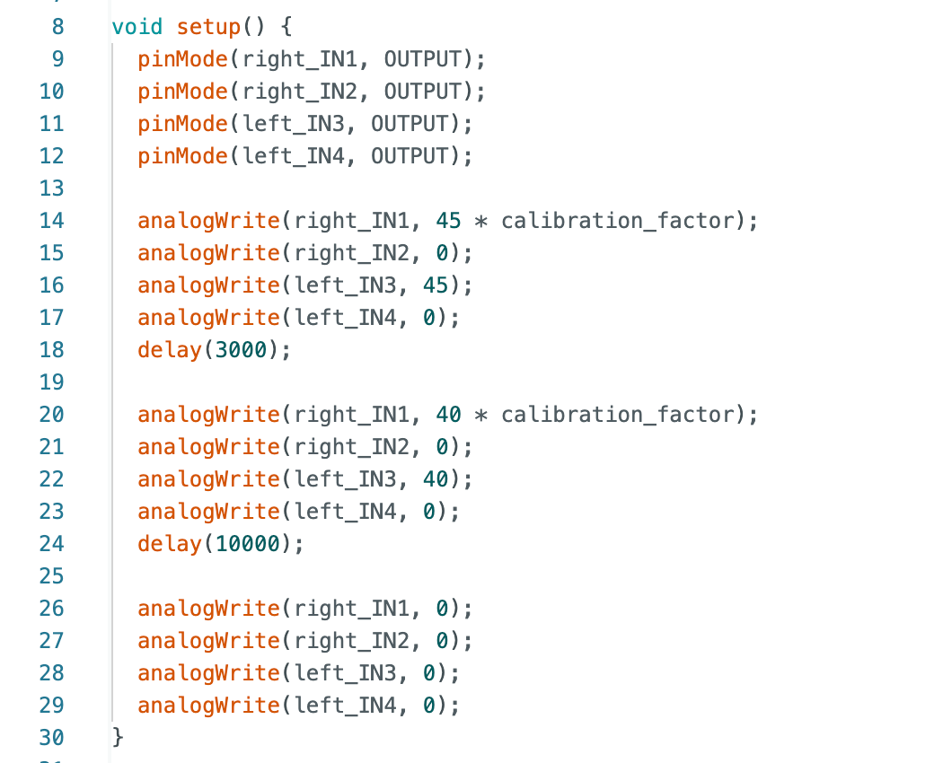Lowest PWM Value Test Code