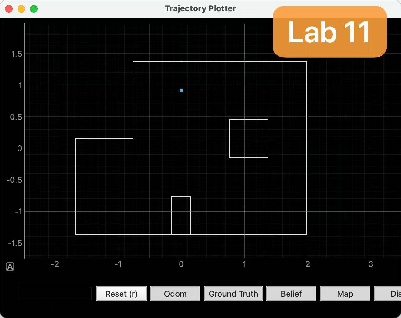 Lab 11 Cover